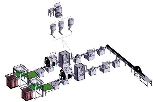 vertical form fill seal